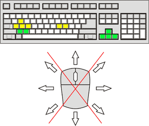 Khronos Control Diagram