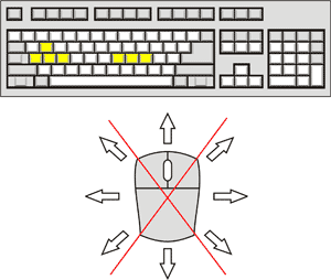 Metal Slug Flash Control Diagram