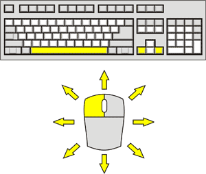 Nevermore 3 Control Diagram