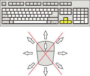 Open Doors Logic Game Control Diagram