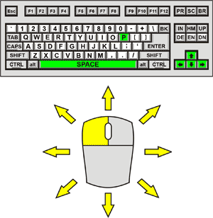 Pixelvader Control Diagram