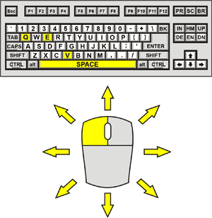 Sierra 7 Control Diagram