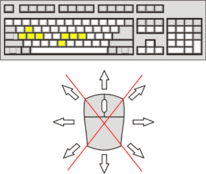 Stinger Mission Flash Game Control Diagram