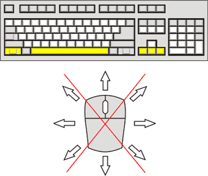 Vox Populi Vox Dei Flash Game Control Diagram