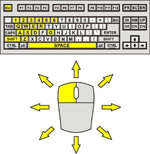 Cold Circuit Control Diagram