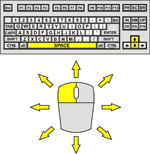 Tactical Assassin Control Diagram