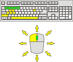 Black Ops Korean Conflict Control Diagram