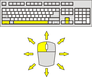 Drag Racer V3 Control Diagram