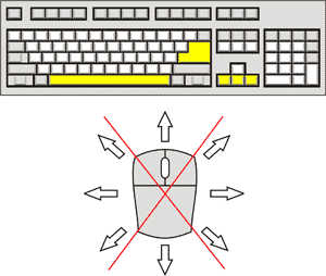 Ultimate Sonic Flash Control Diagram