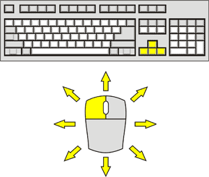 Incredibots 2 Control Diagram