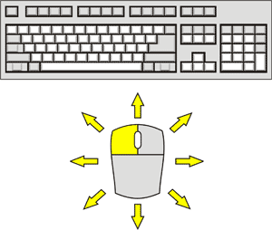 Mini Putt Control Diagram
