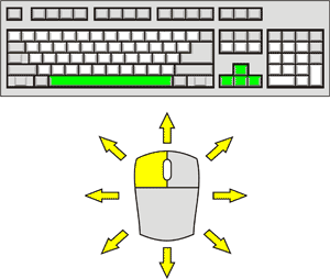 The Great Siege Control Diagram
