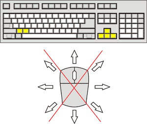 Ultimate Assassin 2 Flash Game Control Diagram
